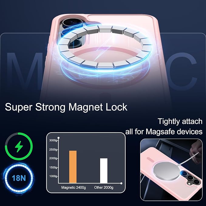 For Samsung Galaxy S24 Case & Galaxy S25 Case [Compatible with Magsafe] Translucent Matte Magnetic Phone Case,Slim Thin Duty Shockproof Protection Cover with 2pc HD Screen Protector for S24/S25-Pink