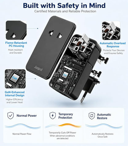 Jasput 25W Universal Travel Adapter, Ultra-Slim Mini Adapter with 2 USB-C & 1 USB-A, Fast Charging for Smartphones, Tablets, and Laptops, Compatible with US, UK, EU, AU, Asia, Perfect for Travel