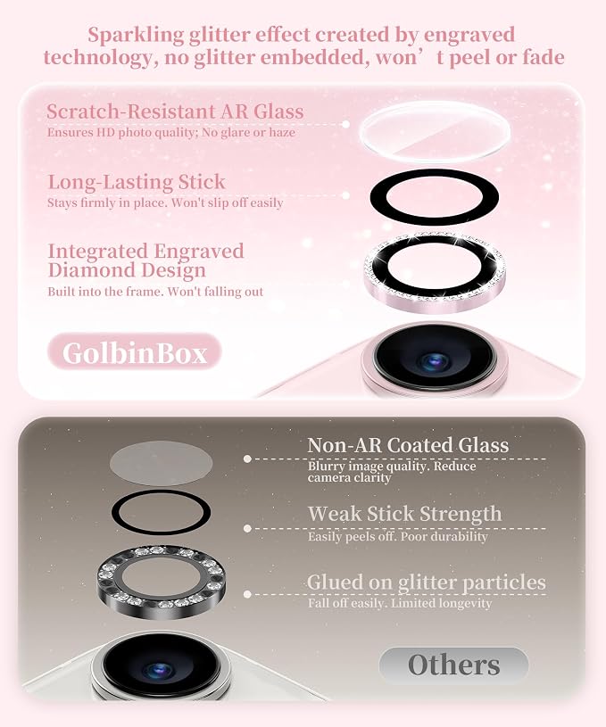 GolbinBox Camera Lens Protector for iPhone 13/13 Mini, 1:1 Invisible Fit, 9H Tempered Glass Ultra HD Metal Individual Camera Cover for Women, Case Friendly, Bling/Pink