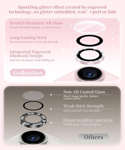 GolbinBox Camera Lens Protector for iPhone 13/13 Mini, 1:1 Invisible Fit, 9H Tempered Glass Ultra HD Metal Individual Camera Cover for Women, Case Friendly, Bling/Pink