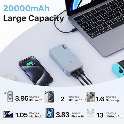 Portable Charger 65W Power Bank 20000mAh Compact USB C Laptop Power Bank Fast Charging Battery Pack for Laptop MacBook Dell XPS iPad Tablet Steam Deck iPhone 17/16/15/14 Series Samsung and More