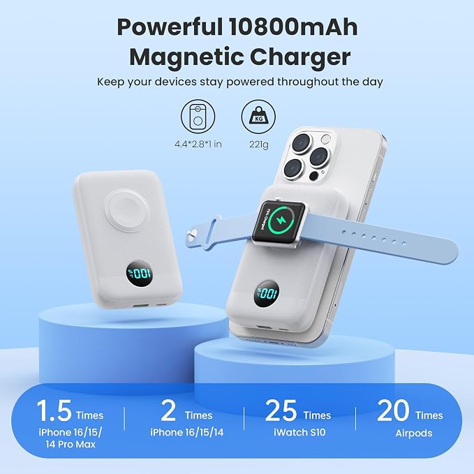 Magnetic Portable Charger for iPhone,10800mAh 25W PD QC4.0 Fast Charging USB C Power Bank,4 Output Dual-Side Magnet Travel Essentials Battery Pack for iPhone 17/Air/16/15/14/13/12 Series (White)