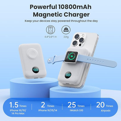 Magnetic Portable Charger for iPhone,10800mAh 25W PD QC4.0 Fast Charging USB C Power Bank,4 Output Dual-Side Magnet Travel Essentials Battery Pack for iPhone 17/Air/16/15/14/13/12 Series (White)