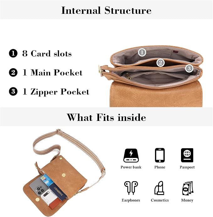 MINICAT RFID Blocking Small Crossbody Bags for Women Vegan Leather Mini Travel Purses Cell Phone Purse Cross Body Bag