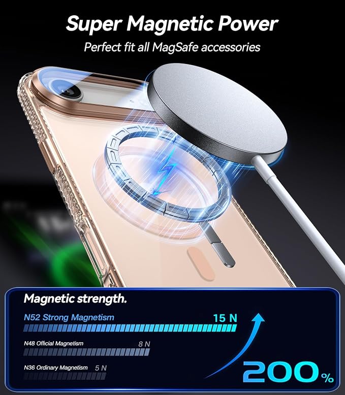 [Upgraded Full Camera Protection] for iPhone Air Case with Camera Cover Stand [Fit for MagSafe][10FT Mil-Grade Protection] Transparent Magnetic Phone Cover for iPhone 17 Air Case, Clear Gold