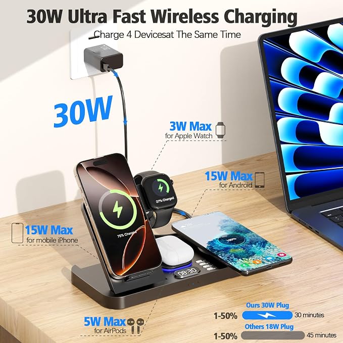 Dual Phone Wireless Charging Station for Apple Devices, 30W Wireless Charger with Auto-Switch 7-Color Light & Clock,Dual iPhone for iPhone 17 for AirPods4 for Apple Watch10