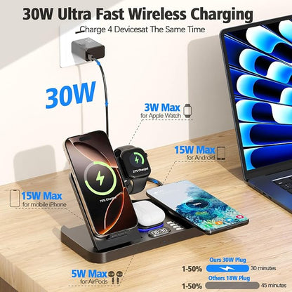 Dual Phone Wireless Charging Station for Apple Devices, 30W Wireless Charger with Auto-Switch 7-Color Light & Clock,Dual iPhone for iPhone 17 for AirPods4 for Apple Watch10