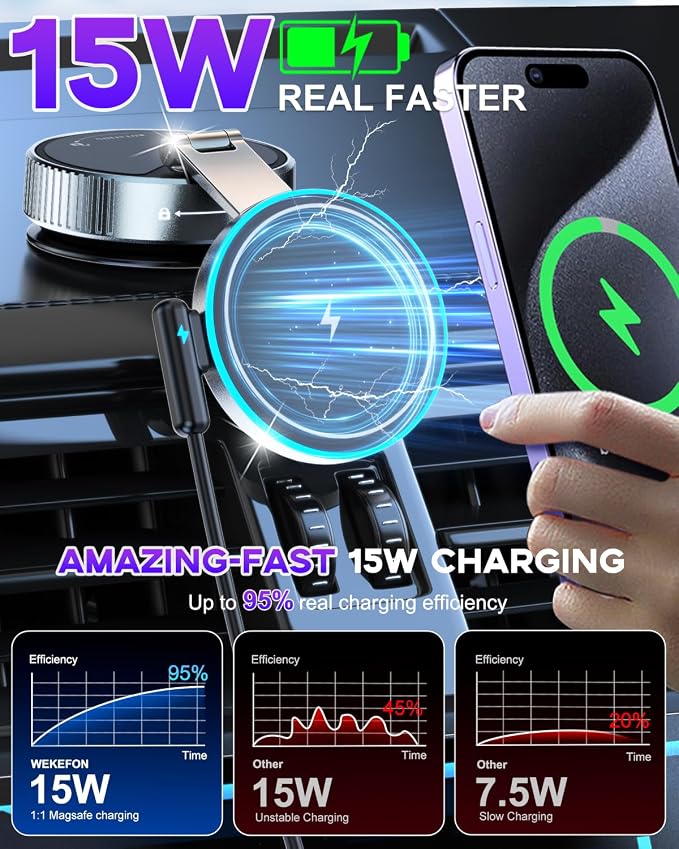 for Magsafe Car Mount Charger, 15W Fast Charging Wireless Car Charger [120LBS Suction &3800gf Magnet] 780° Adjustable, Vacuum Magnetic Phone Holder for Your Car for iPhone & Android, Metal Stand Rotor