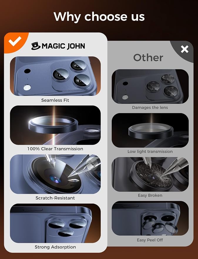 MAGIC JOHN for iPhone 17 Pro Camera Lens Protector 6.3'', HD Clear, Magnetic Tempered-Glass Lens Film, Ultra-Tough, Anti-Scratch, Case Friendly, 2 Pack,Blue