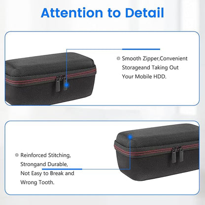 For Anker Prime 26,250mAh Power Bank Case – Waterproof Shockproof Hard Travel Carrying Case with Soft Velvet Lining,Scratch-Resistant & Dirt-Proof Protective Storage for Anker Prime Portable Charger