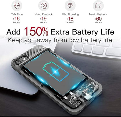 BOPPS Battery Case for iPhone 8/7/6s/6/SE(2022/2020), Ultra Slim Powerful 6000mAh Charging Case 360°Protection Rechargeable Extended Battery Charger Cases for iPhone 8/7/6s/6/SE(3rd and 2nd gen)