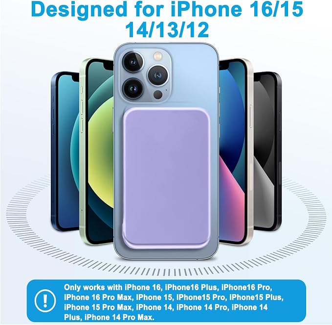AOGUERBE for Magsafe Portable Charger, 10000mAh Magnetic Power Bank PD 22.5W Fast Charging Wireless Battery Pack with LED Display for iPhone 17/16/15/14/13/12 Series-Purple