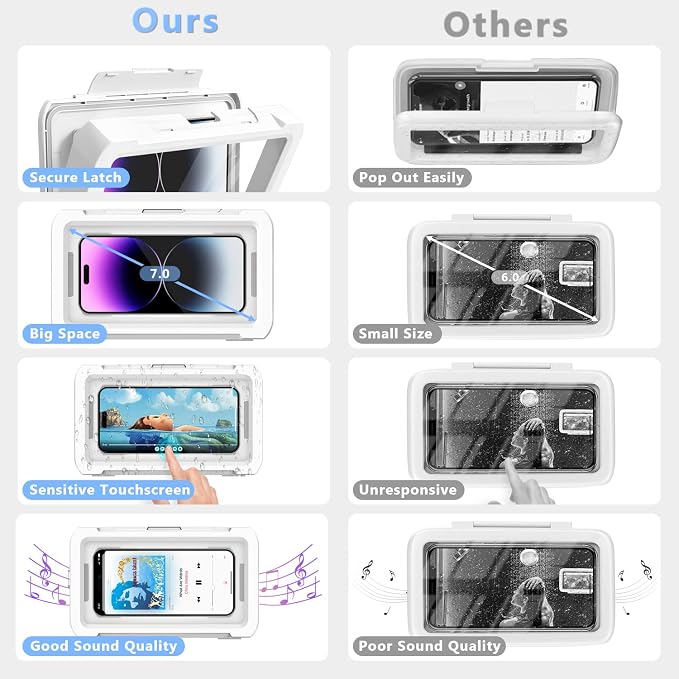 URROY Shower Phone Holder Waterproof, 360° Rotation Shower Phone Case, Anti-Fog High Sensitivity Universal Cover Mount Stand for Bathroom Wall Mirror Bathtub Kitchen, Gift for Men Women
