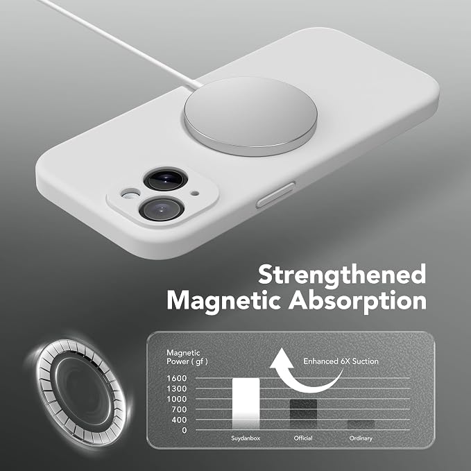 Magnetic for iPhone 14 Case, Compatible with MagSafe, [Full Camera Protection][Screen Protector] Silicone Shockproof Protective Phone Case for iPhone 14 6.1 inch, White