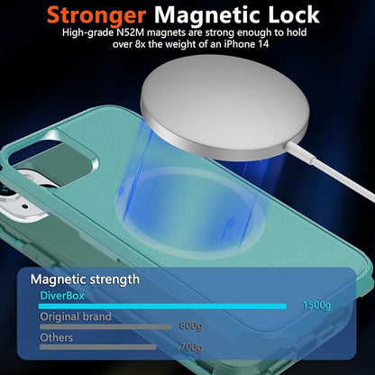 Diverbox Heavy Duty Magnetic Case for iPhone 14 [with Screen & Camera Lens Protectors] (Teal)