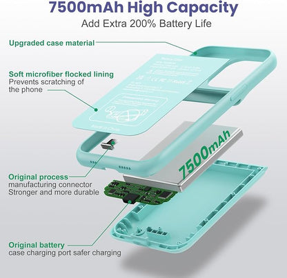 Battery Case for iPhone 14/13/13 Pro (6.1 Inch),Upgraded 7500mAh Ultra-Slim Portable Charging Case Rechargeable Protective Extended Battery Pack for iPhone 14/13/13 Pro Charger Cover-Green