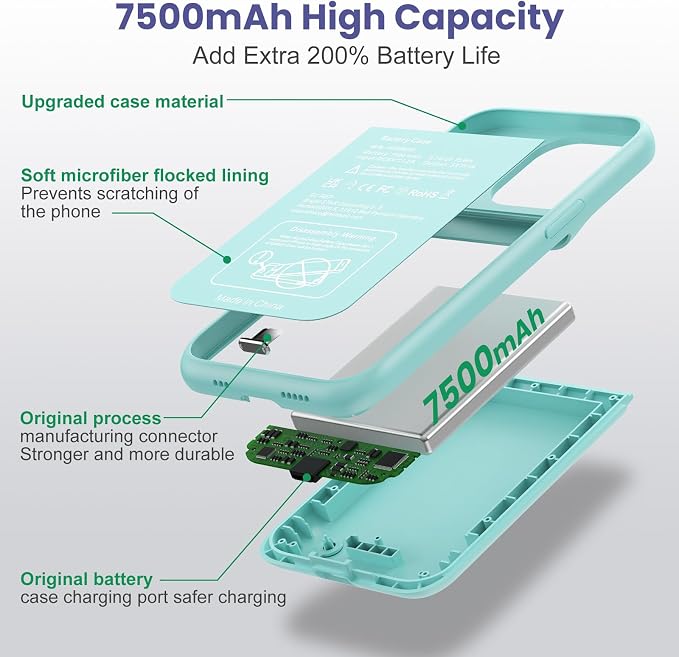 Battery Case for iPhone 13/13Pro/14,7500mah Ultra-Slim Protective Charging Case, Portable Rechargeable Expandable Battery Charger Cover Compatible with iPhone 13/13Pro/14 (6.1 Inch)-Green