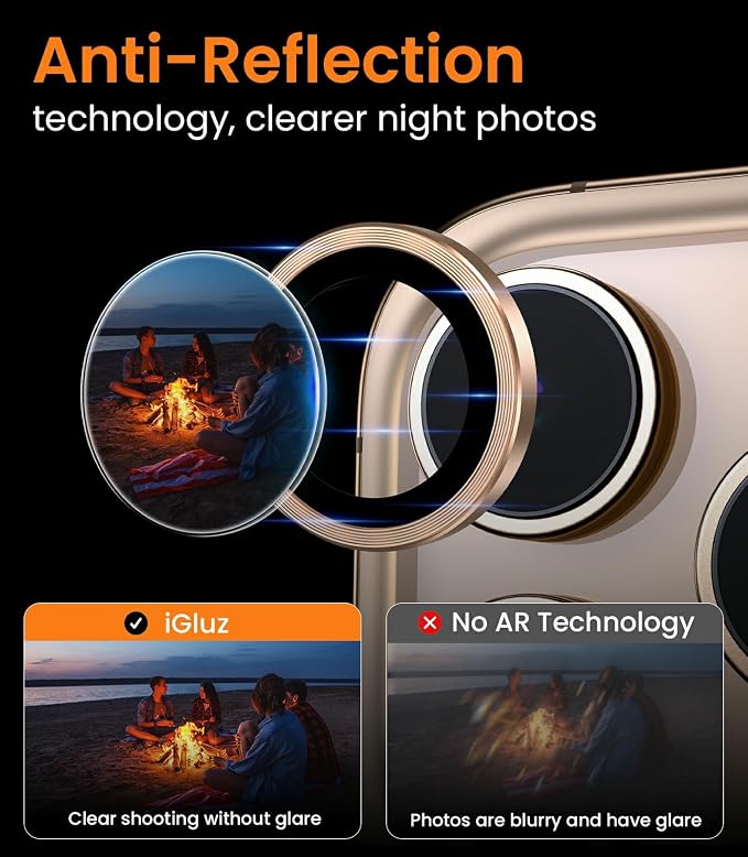iGluz 2 Pack Anti-Reflection Camera Lens Protector for iPhone 16 Pro/iPhone 16 Pro Max [98% Transmittance][1-Step Installation Tray][Strong Adsorption] 9H Shatterproof Tempered Glass-Desert Titanium