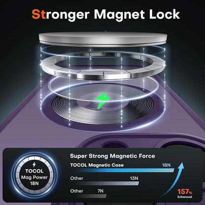 TOCOL Magnetic for iPhone 14 Pro Case, Upgraded Full Camera Protection, Compatible with Magsafe, Drop Protection, Translucent Matte Back Bumper Phone Cover 6.1-Inch (Midnight Purple)