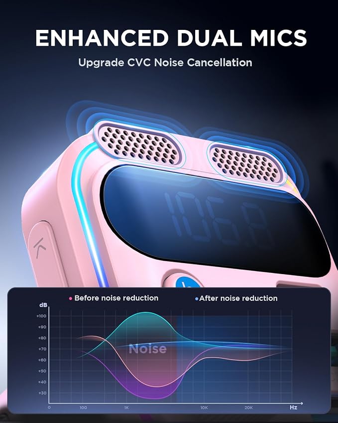 JOYROOM Bluetooth 6.0 Car Adapter FM Transmitter 81W Fast Charging Cigarette Lighter Hands-Free Calling Support USB Drive, Pink