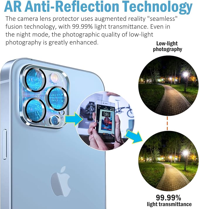 QHOHQ [3 Pack] Tempered Glass Camera Lens Protector for iPhone 13 Pro 6.1" ＆ iPhone 13 Pro Max 6.7", 9H Hardness, Ultra HD, Anti-Scratch, Easy to Install, Case Friendly [Does not Affect Night Shots]