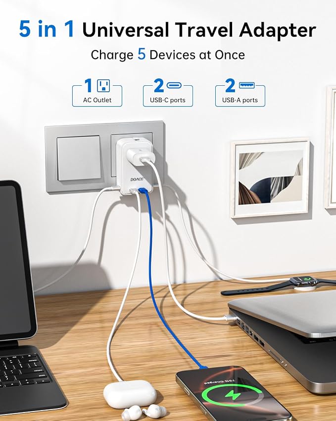 DOACE Pico 20W Travel Adapter, 5-Port Universal Power Adapter 1 AC, 2 USB C and 2 USB-A, International Plug Adaptor Worldwide for US to European UK Italy Spain New Zealand Over 200 Countries