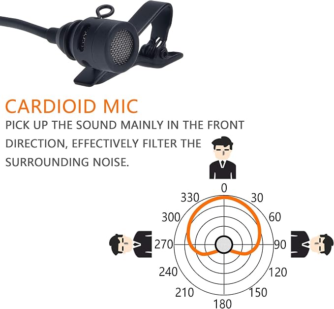COMICA CVM-V02C XLR 48V Phantom Power Cardioid Lavalier Microphone,with Lapel Clip and Wind Muff,Lapel Mic for Camera Canon Sony Panasonic Camcorders Video Recording Interview YouTube