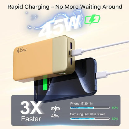 NOBIS 45W 20000mAh Portable Charger Power Bank Fast Charging | Battery Pack with 2 USB-C (in/Out) & 2 USB-A, Digital Display & Small Current Mode, Battery Bank for Phone 17 S25 Tablet