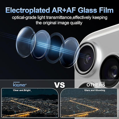 Camera Lens Protector for iPhone 17 Pro max, Aluminum Alloy, Tempered Glass Screen Protection,2pack, Silver