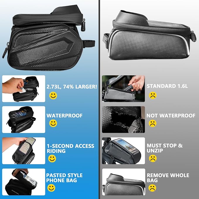 Bike Frame Bag - 2.73L Detachable Touchscreen Pouch with EVA Hardcase & 360 Swivel, Waterproof Top Tube Bike Bag/Handlebar Mount for iPhone/Samsung up to 7" - MTB/Road/Ebike Accessories