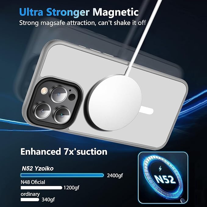 Strong Magnetic Case for iPhone 14 Pro Max[10Ft Military-Grade Protection] Compatible with MagSafe Shockproof Slim Thin Cover 14 Pro Max Phone Case 6.7 inch,-Gray
