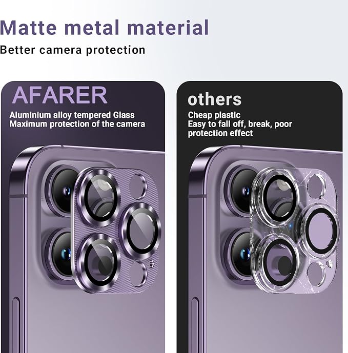 AFARER Camera Protector for iPhone 14 Pro/14Promax [Strong Adsorption][Scratch-Resistant][Easy Installation],Aluminum Tempered Glass Lens Screen Cover-Black Titanium (1 PCS)