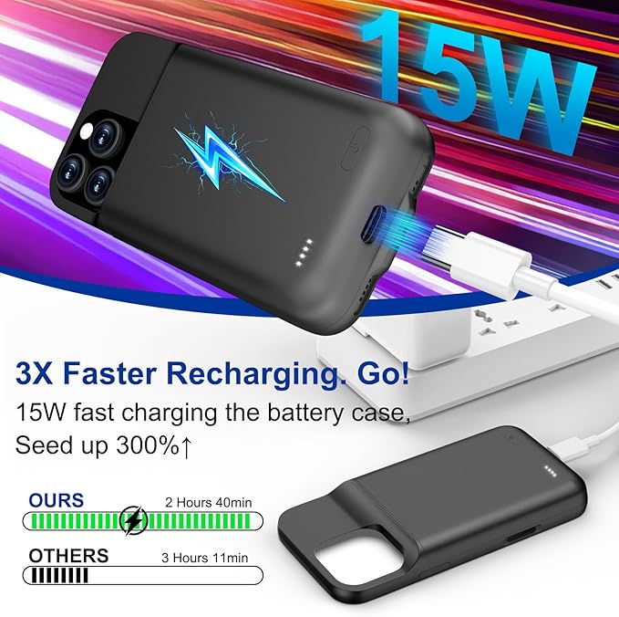 Battery Case for iPhone 16 Pro Max - Slim Charging Case, Dual 15W Fast Charge - Enhanced 8600mAh Rechargeable Priority Charging Premium Battery Charger Cases for iPhone 16 Pro Max (6.9")