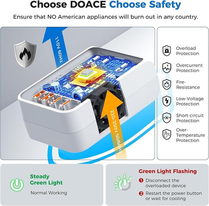 Upgraded 2000W Voltage Converter US to Europe for Hair Dryer - 220V to 110V Converter for European Travel, Power Converter Adapter Combo with 2 PD/QC & UK/AU/US/IT/European Travel Plug Adapters