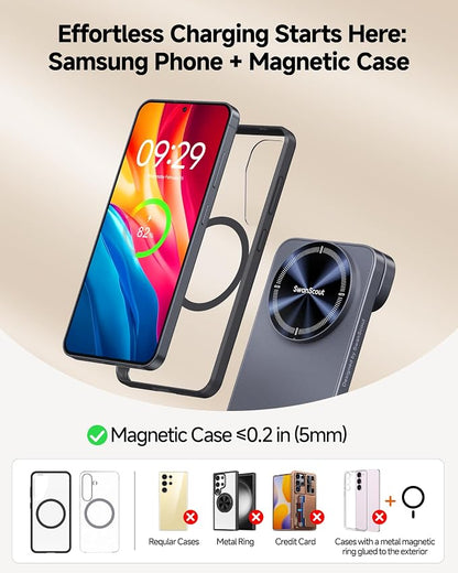 Magnetic Wireless Charging Station for Samsung, 3-in-1 Foldable Fast Charger for Galaxy S26/S25/S24/S23/Z Fold & Flip 7/6/5, Galaxy Watch 8/7/6/5 Pro/Ultra & Buds, SwanScout 708SM (Need Magnetic Case)