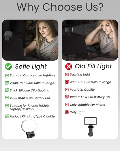 Portable Selfie Light Rechargeable 2000mAh 2700-6500K, Phone Light with Silicon Clip Type-C, 3 Color Modes for Phones Cameras Laptops iPads Perfect for Makeup Video Calls TikTok & Vlogs