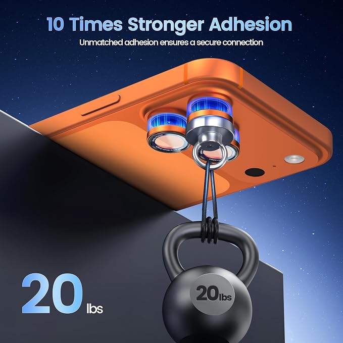 CACOE Camera Lens Protector for iPhone 17ProMax/17Pro/16ProMax/16Pro/15ProMax/15Pro/14ProMax/14Pro, [Anti-Scratch] [Drop-Proof][Strong-Adhesion] Camera Screen Cover(Orange)
