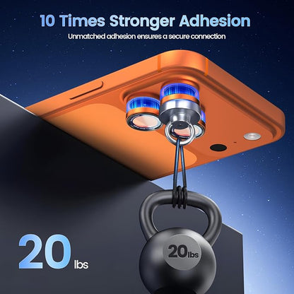 CACOE Camera Lens Protector for iPhone 17ProMax/17Pro/16ProMax/16Pro/15ProMax/15Pro/14ProMax/14Pro, [Anti-Scratch] [Drop-Proof][Strong-Adhesion] Camera Screen Cover(Orange)
