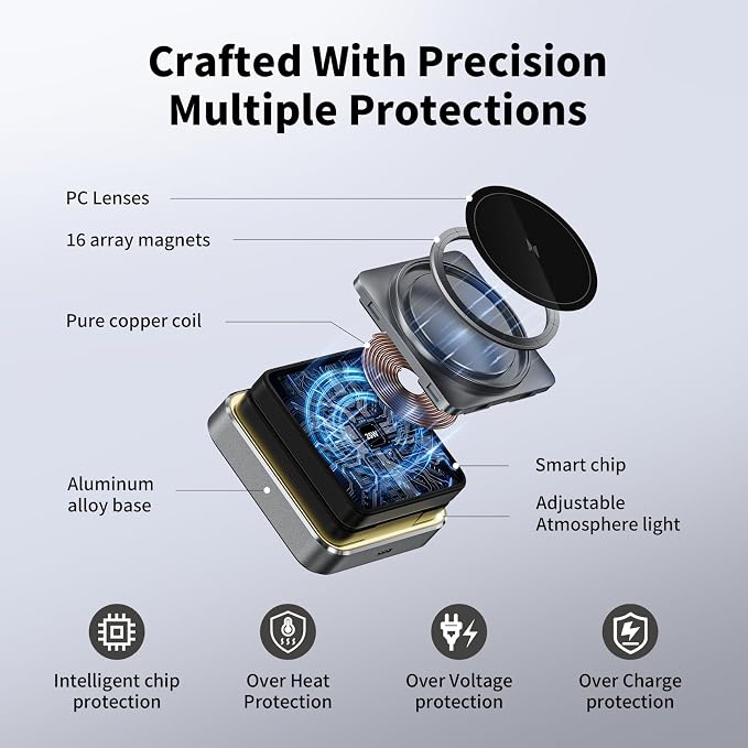 【2026 Upgraded】 Magnetic Wireless Charger 3 in 1, Foldable Charging Station with Night Light for Apple MagSafe Charger, Travel Charger Stand, Nightstand Fast 15W Charging Station (with Adapter)