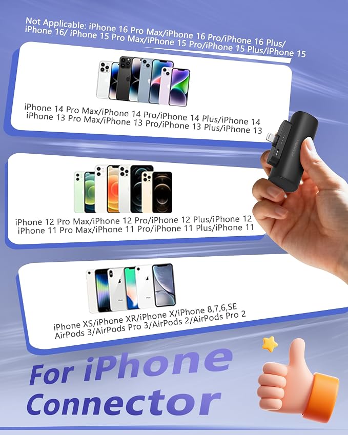 Miady 2-Pack Mini Portable Charger Built-in Connector Compact Battery Pack | 5000mAh PowerBank丨Not for Android丨Lightweight丨for Travel丨Compatible with iPhone 14/13 Series丨Flight-Safe丨18Wh丨White+White