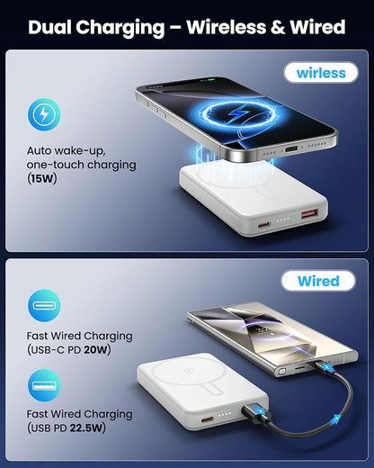 for Magsafe Power Bank 5000mAh, 0.57'' Ultra Slim Magnetic Battery Pack, 15W Wireless Magnetic Portable Charger, 20W PD Fast Charging, Battery Pack for iPhone 17/16/15/14/13/12 Series (White)