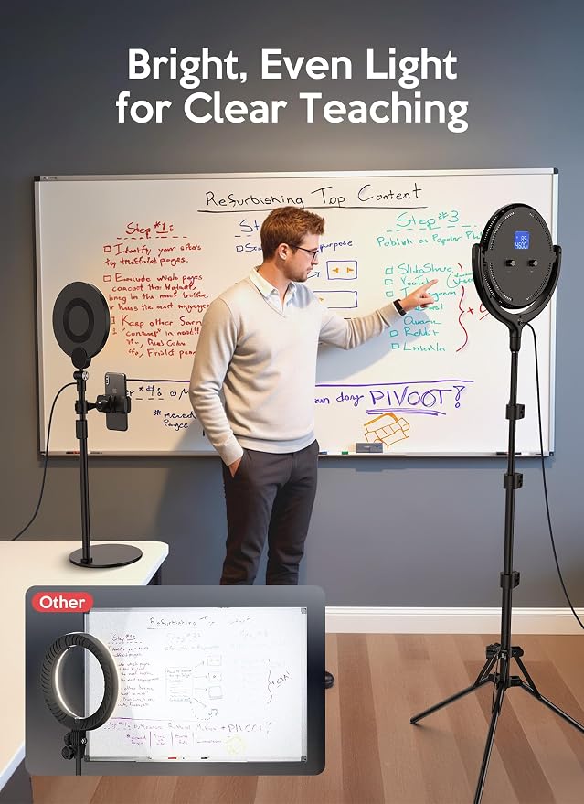 Ring Light for Online Teaching Video 2700-6500K Home Office Studio Light - Desktop & Phone Tripod Stand - High CRI 2-Point Lighting for Video Recording/Photography/Flexible Work