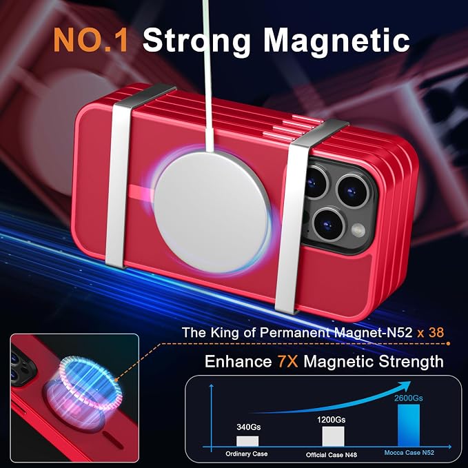 MOCCA Strong Magnetic for iPhone 14 Pro Max Case [Compatible with Magsafe] [10FT Military Grade Protective] Translucent Matte Slim Shockproof Case for iPhone 14 Pro Max 6.7"-Red