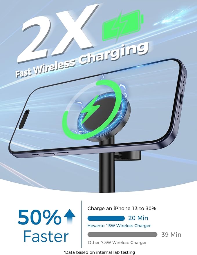 2026 3 in 1 Wireless Charging Station for Apple MagSafe Charger, 15W Fast Magnetic Mag-Safe Charger Stand for iPhone 17 16 15 14 13 12 17e Apple Watch AirPods Series, Gifts for Men