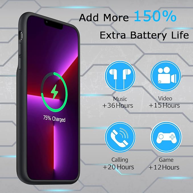 Battery Case for iPhone 13 Pro Max, Upgraded 12000mAh Rechargeable Portable Extended Battery Pack Supported Qi Wireless Charging Case Compatible with iPhone 13 Pro Max (6.7 inch) Charger Case (Black)