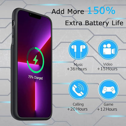 Battery Case for iPhone 13 Pro Max, Upgraded 12000mAh Rechargeable Portable Extended Battery Pack Supported Qi Wireless Charging Case Compatible with iPhone 13 Pro Max (6.7 inch) Charger Case (Black)