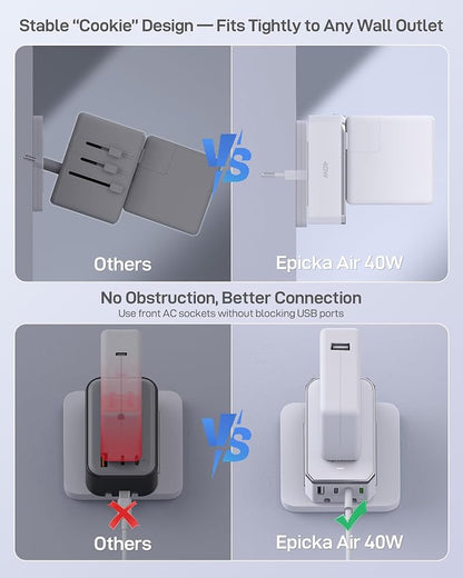 EPICKA Air 40W Universal Travel Adapter, PD Fast Charging International Power Adapter with 1 AC & 4 USB Ports, Worldwide Compact Travel Essentials for US/EU(White, 1-Pack, Not a Voltage Converter)