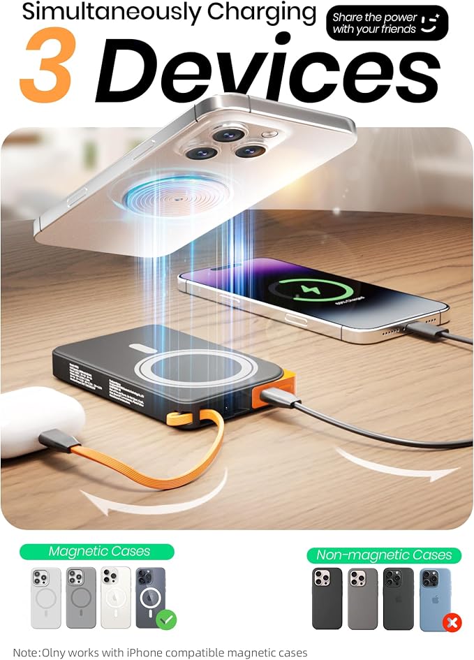 Magnetic Portable Charger, for Magsafe Battery Pack with Stand, 10000mAh Wireless Power Bank Fast Charging with Built in Cable(USB C), Powerbank for iPhone17/16/15/14/13/12 Travel & Daily, Purple