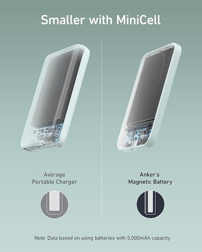 Anker 621 Magnetic Portable Charger (MagGo), 5,000mAh Wireless Power Bank with USB-C Cable, Magsafe-Compatible Battery Pack for iPhone 16/15/14/13/12 Series (Pack of 2)