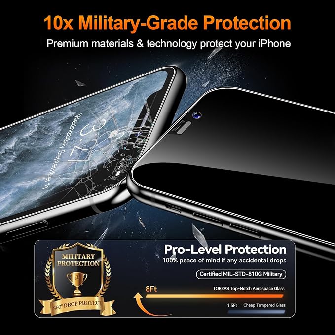 2 Pack for iPhone 11 Pro Max/Xs Max Privacy Tempered Glass Screen Protector 6.5 Inch, 9H Hardness, Auto Dust Removal, Scratch Resistant with Updated Easy Installation Tool